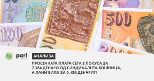 Колку реално вреди просечната нето-плата од 31.704 денари, анализа на „Пари“