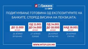 МТСП: Во тек е етапната исплата на априлските пензии, со дополнителни 1000 денари финансиска поддршка