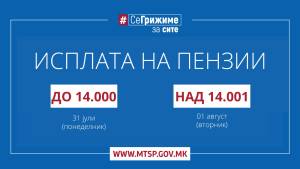 МТСП: Во тек е исплатата на пензиите за месец јули