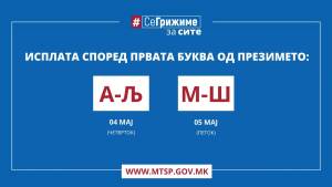 Во тек е исплатата на парите од социјална и детска заштита
