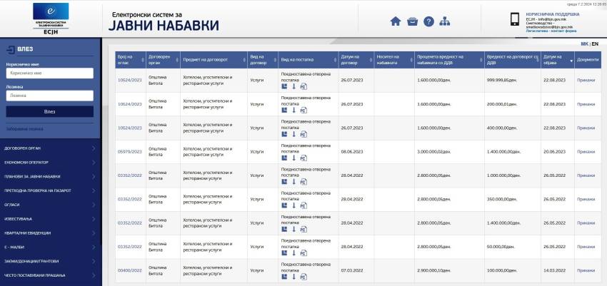 СДСМ: Коњановски како градоначалник потроши над 10 милиони денари по ресторани и хотели