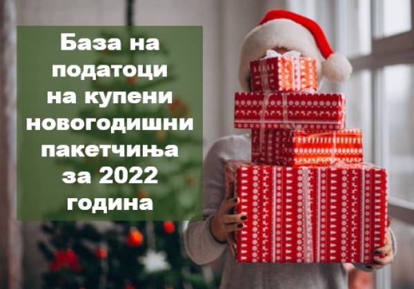 Општините Новаци и Битола со најсакапи новогодишни пакетчиња, плаќале од 1370, односно 1050 денари за пакетче