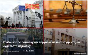 Граѓаните сè помалку им веруваат на институциите, на судството најмалку