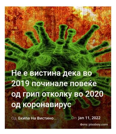 Не е вистина дека во 2019 починале повеќе од грип отколку во 2020 од коронавирус