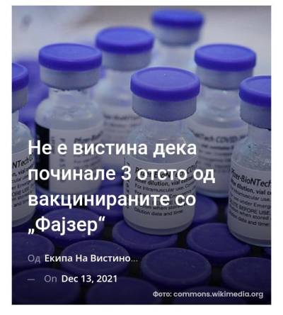 Не е вистина дека починале 3 отсто од вакцинираните со „Фајзер“