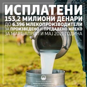 МЗШВ: Исплатени 153,2 милиони денари до 6.396 млекопроизводители за произведено и предадено млеко за март, април и мај 2021 година