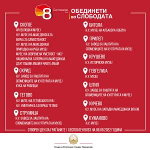 Денот на независноста: Отворени за посета, со бесплатен влез, повеќе културни установи, музеи и галерии